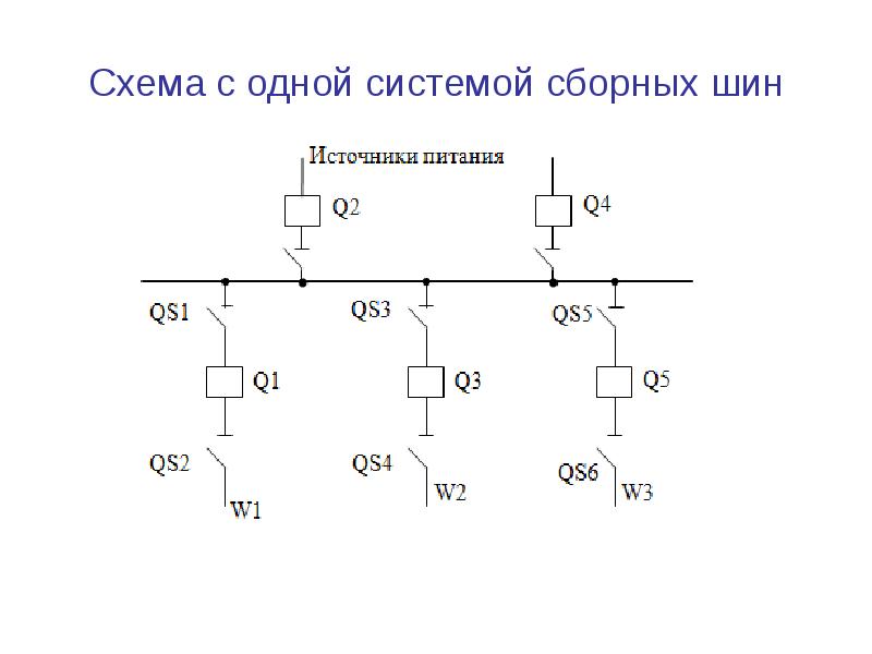 Схема с одной несекционированной системой шин