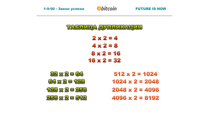 90 9. Закон 1 9 90. Х:9=90*9. Примеры 9 9 9 9 =90. Закон 90 дней в сетевом.