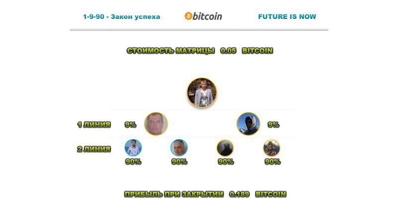 Закон успеха. Матричный маркетинг на Bitcoin. Закон бизнеса 1-90.