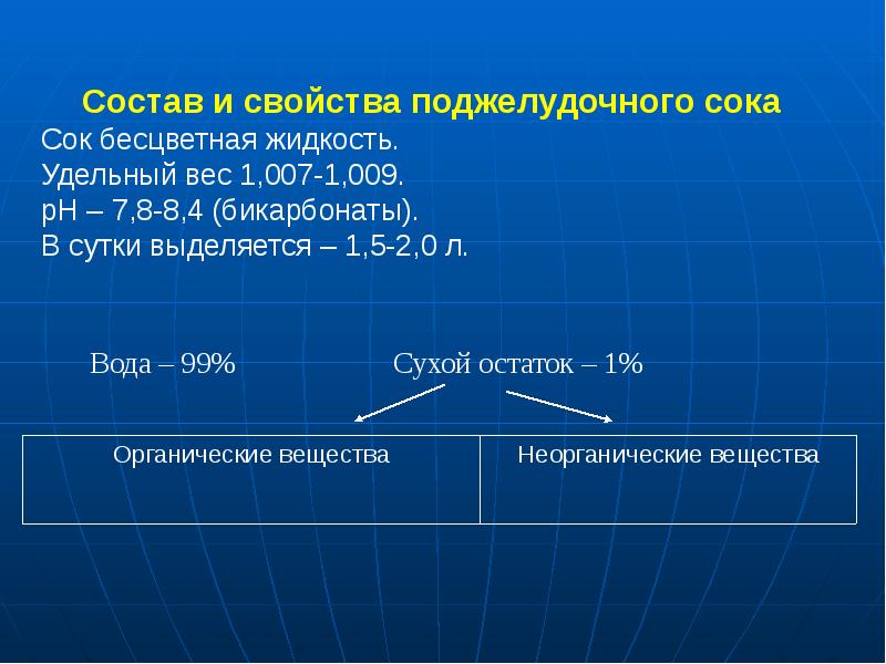 Верными характеристиками панкреатического сока являются. Неорганические вещества поджелудочного сока. Физико-химические свойства поджелудочного сока. Неорганические вещества панкреатического сока. Поджелудочная железа состав поджелудочного сока.