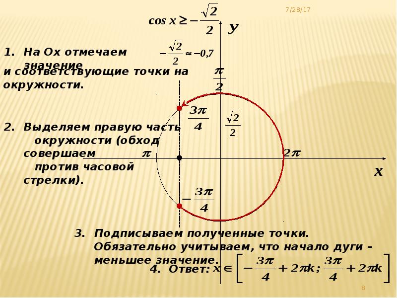 Тригонометрические неравенства презентация