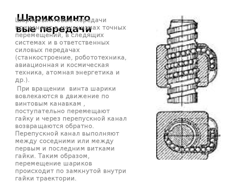 Основным недостатком изображенной на рисунке передачи винт гайка является