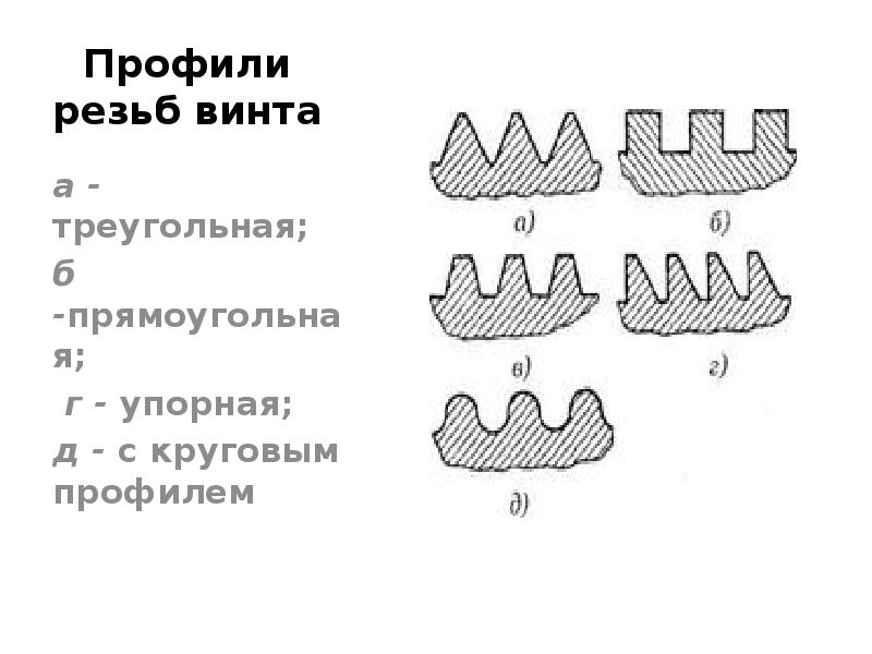 Профиль резьбы. Профиль резьбы передачи винт-гайка. Резьба с треугольным профилем. Профиль резьбы винт гайка. Винт с упорной резьбой.