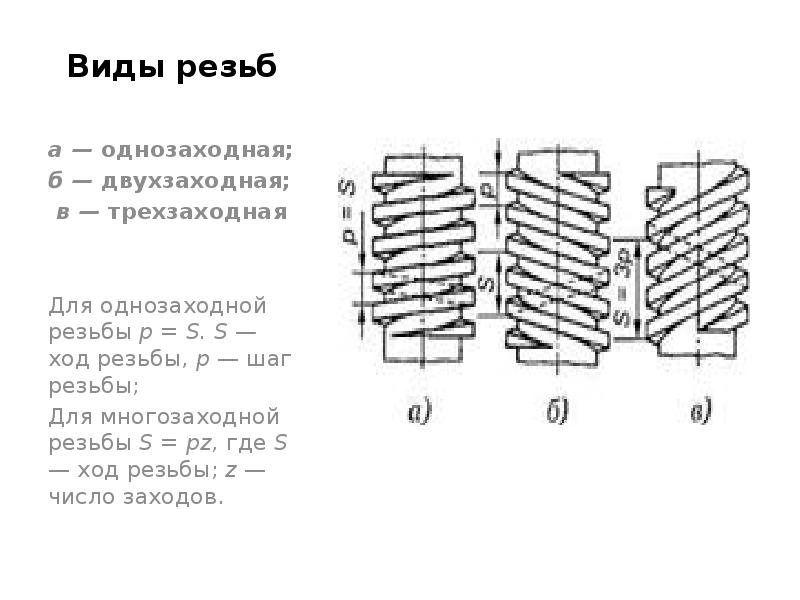 Заход резьбы. Шаг многозаходной резьбы. Двухзаходная резьба 36 мм размер. Резьба трехзаходная модуль 5. Ходовая трехзаходная резьба.