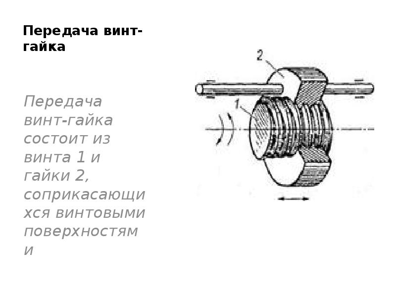 Передача винт гайка чертеж