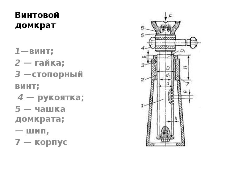 Корпус домкрата чертеж