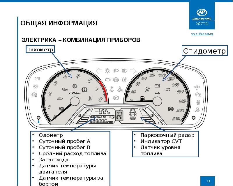 Программа диагностики лифан солано