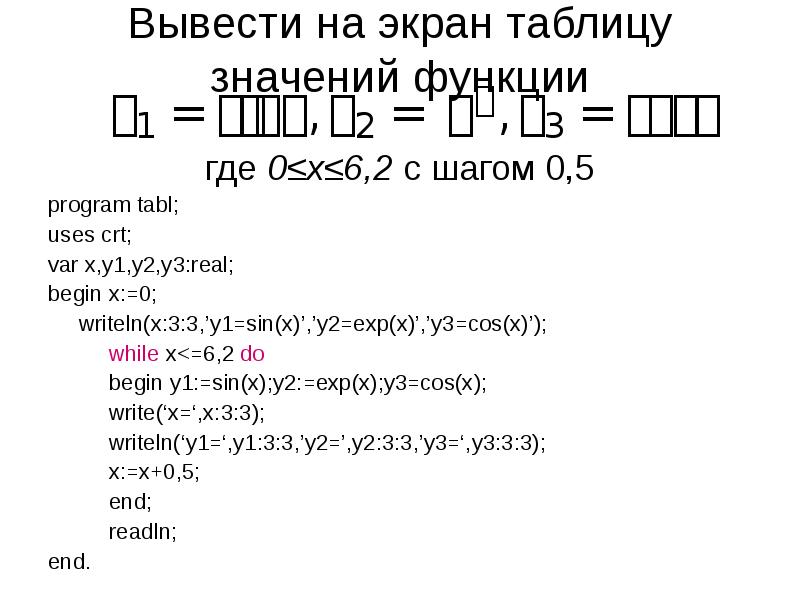 Вывести на экран таблицу. Вывести на экран фамилия и имя с оператором предусловием.