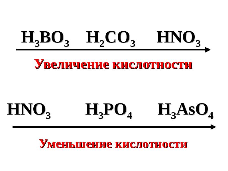 Химия 14. Уменьшение кислотности. Увеличение кислотности. Уменьшение кислотности кислот. Основные свойства биогенных Аминов.