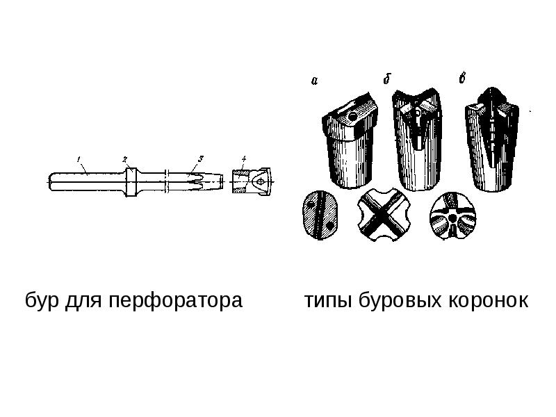 Полезные свойства буры. Буровой инструмент коронка чертеж. Типы буровых коронок эскиз. Корончатые колонки коронки для бурения шпуров ПП-63. Коронки для бурения скважин чертежи.