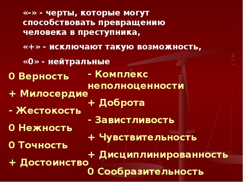 что способствовало превращению
