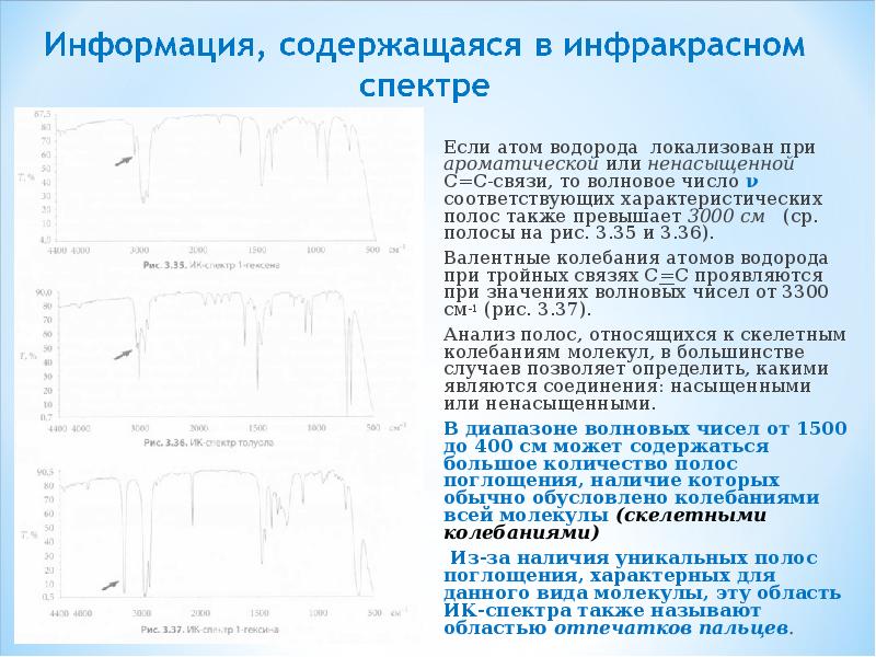 Условия подготовки образцов и регистрации ик спектров