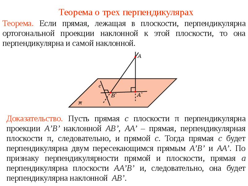 Теорема о трех перпендикулярах Теорема о трех перпендикулярах