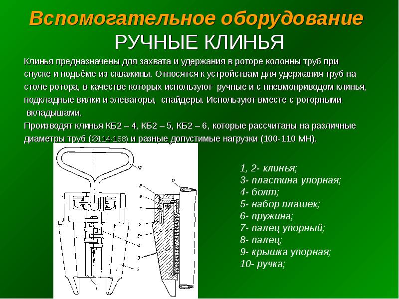 Клин устройство. Ручные клинья для бурильных труб инструкция. Клинья пневматические для бурильной колонны. Клинья ротора. Вспомогательное оборудование.