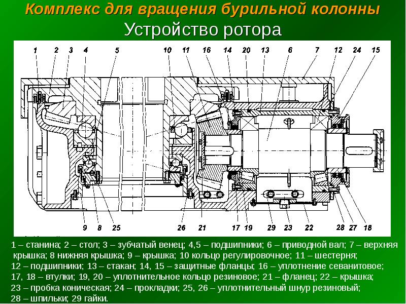 Ротор р 700 чертеж