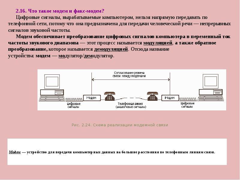 Модем сигнал. Аналоговые и цифровые линии связи. Схема аналоговых линий телефонной связи. Схема реализации модемной связи. Модемная схема.