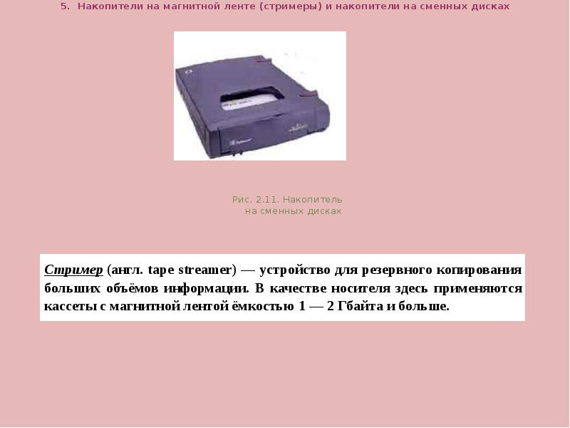 Какие устройства поддерживают. Накопители на магнитной ленте стримеры. Накопители на магнитной ленте и накопители на сменных дисках. Накопители на магнитной ленте (стримеры) строение. Накопители на магнитной ленте стримеры презентации.