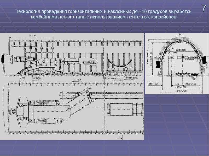 Схемы горных выработок