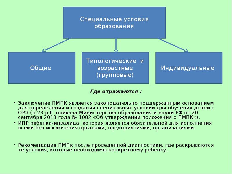 Обесценение активов мсфо 36. Где отражается суть. Где отражается суть. Где образуется зеркальное отражение. Показателей, включаемых в отчет о финансовых результатах.