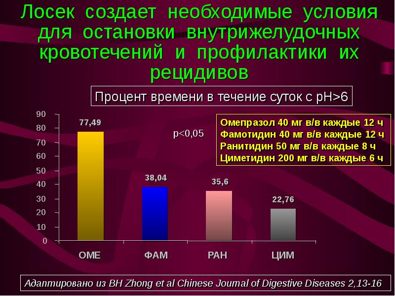 Карта осадков унеча онлайн