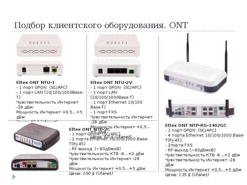 Gpon сетевая карта