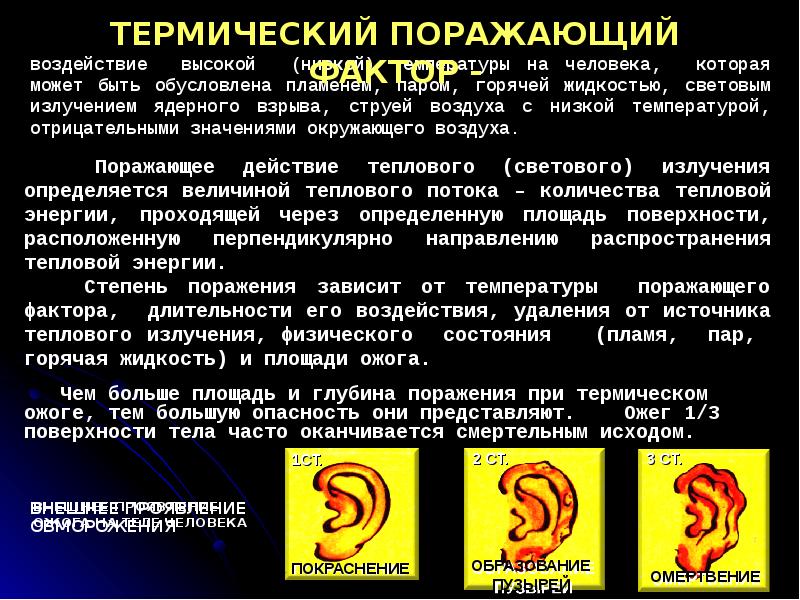 Воздействие поражающих факторов на организм человека. Эффекты воздействия высоких температур теплового излучения. Термический поражающий фактор. Термический поражающий фактор наиболее характерен для:. Термические поражающие факторы.