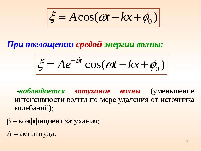 Интенсивность упругой волны