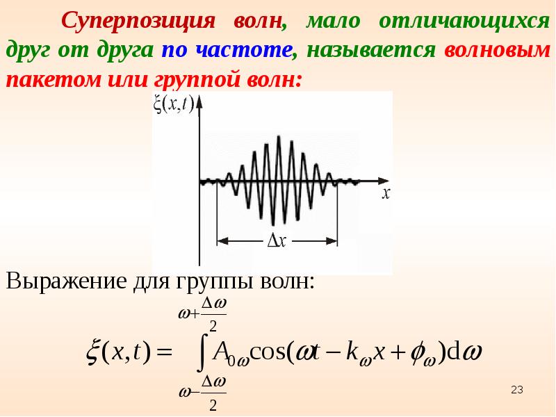 Условие необходимое для возникновения упругой волны