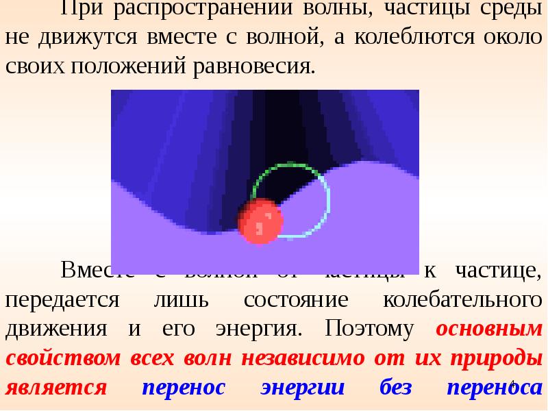 Скорость частиц волны. И волна и частица. Волна от частицы. Распространение волн. Отличие частицы от волны.