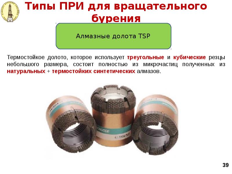 Типы ПРИ для вращательного бурения Типы ПРИ для вращательного бурения