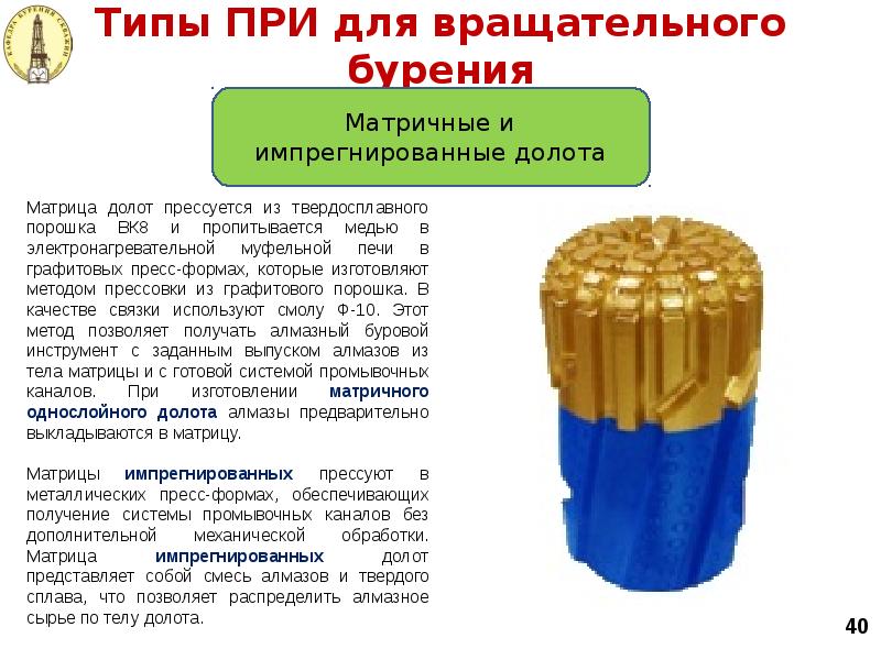 Типы ПРИ для вращательного бурения Типы ПРИ для вращательного бурения