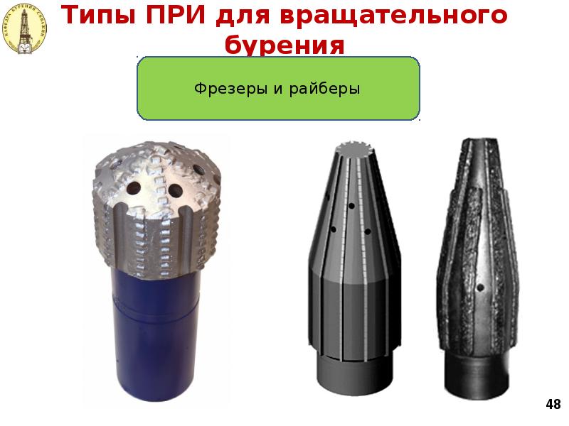 Типы ПРИ для вращательного бурения Типы ПРИ для вращательного бурения