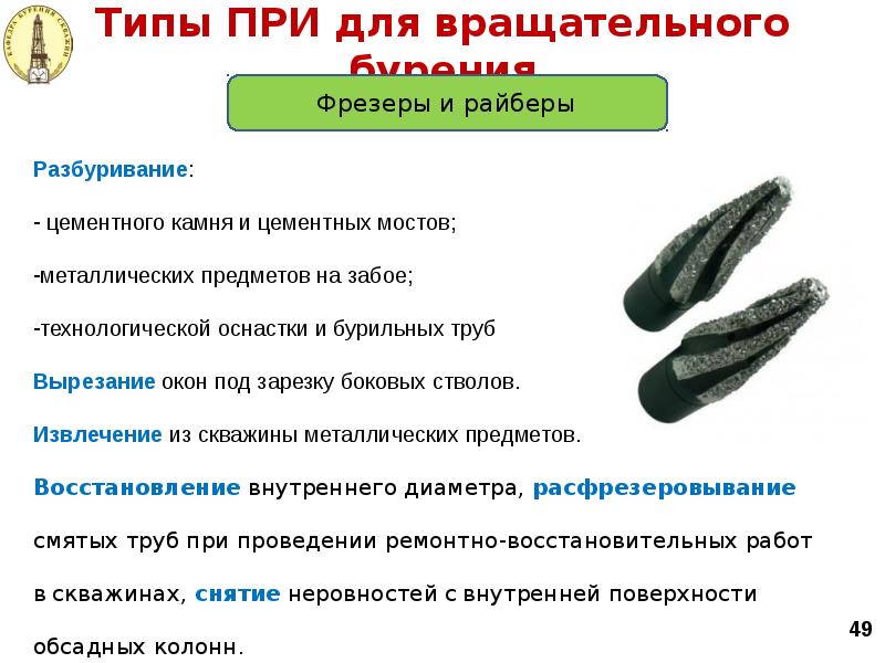Типы ПРИ для вращательного бурения Типы ПРИ для вращательного бурения