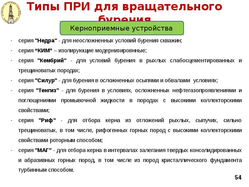 Типы ПРИ для вращательного бурения Типы ПРИ для вращательного бурения