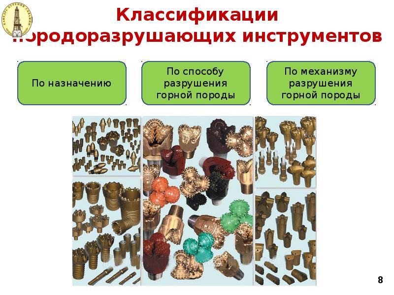 Классификации породоразрушающих инструментов Классификации породоразрушающих инструментов