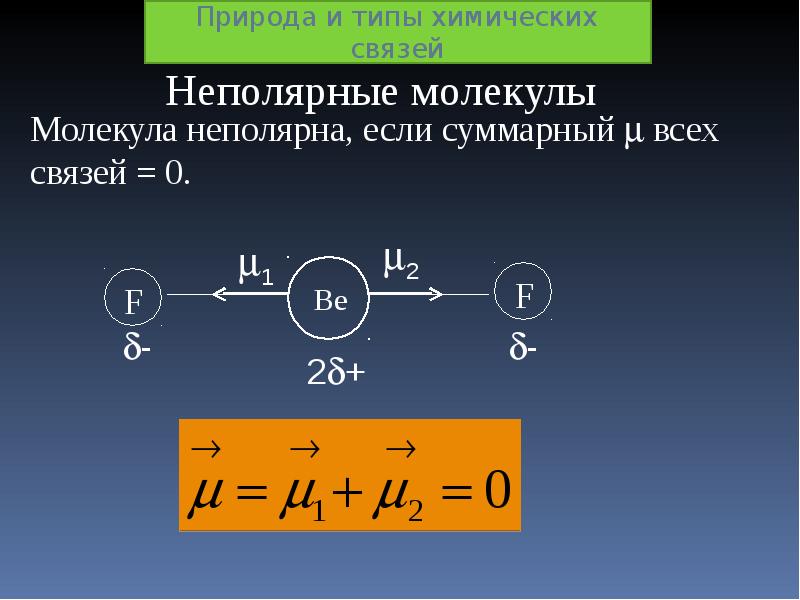 Неполярные молекулы