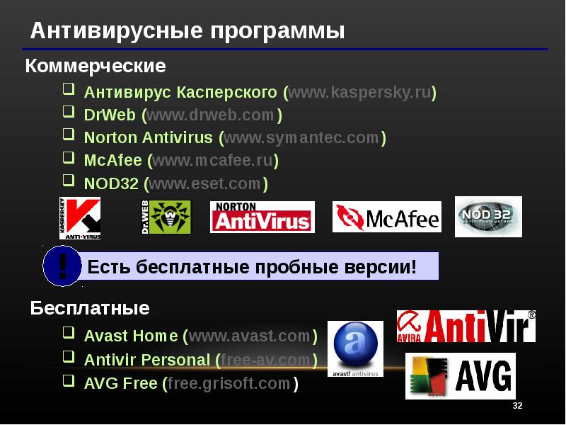 Что значит платное приложение. Коммерческое программное обеспечение. Антивирусное программное обеспечение. Коммерческие программы примеры. Коммерческие программы обеспечения.