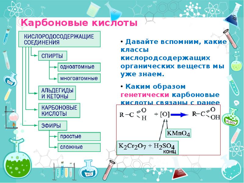 Карбоновые кислоты презентация 10 класс презентация