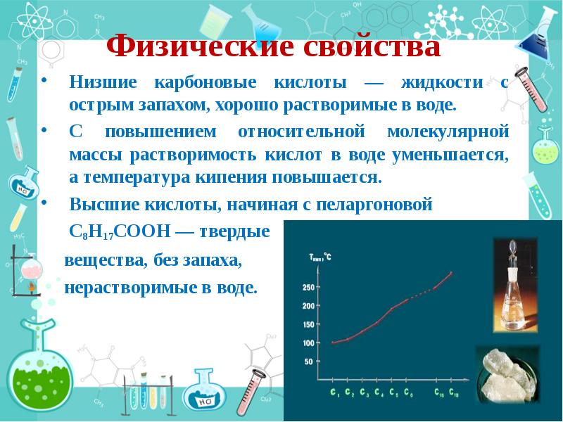 Карбоновые кислоты презентация 10 класс презентация