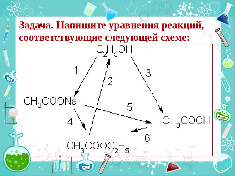 Задача. Напишите уравнения реакций, соответствующие следующей схеме: