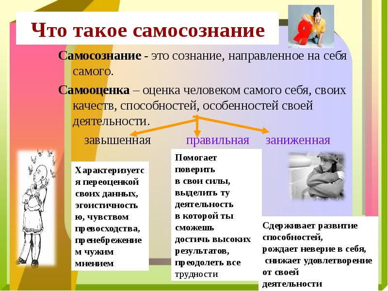 Презентация самого себя