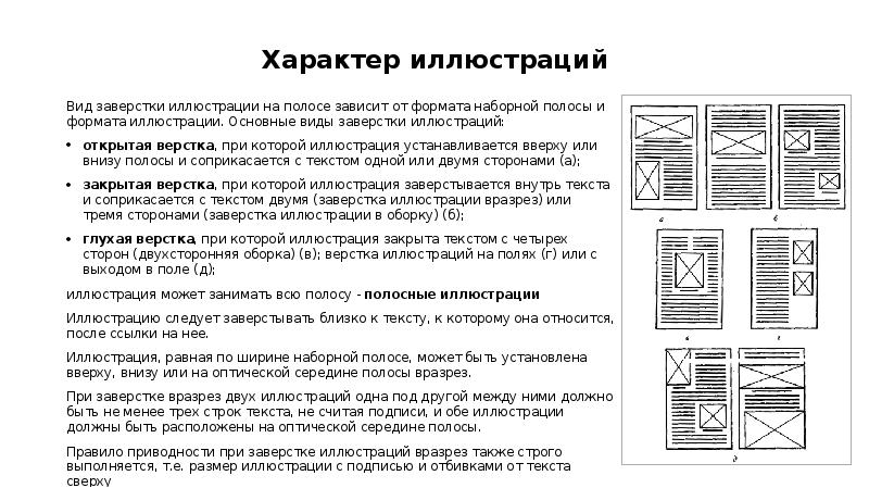 Виды книжных иллюстраций презентация