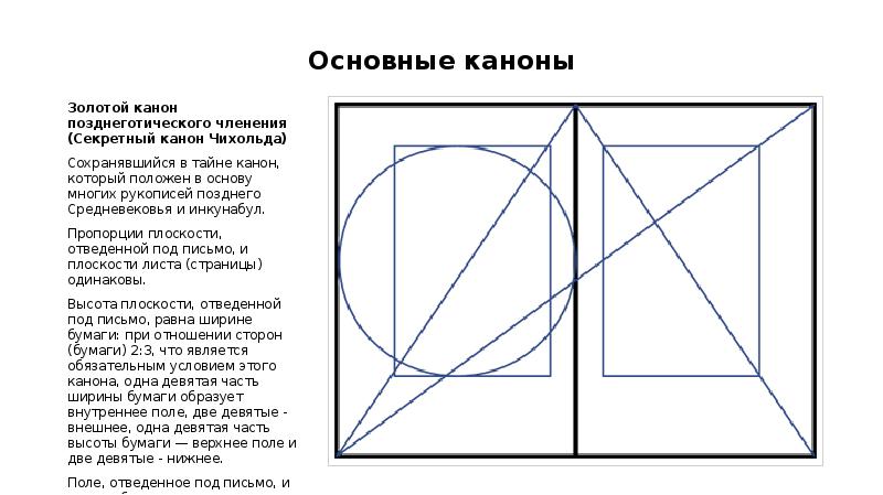 Схема виллара де оннекура