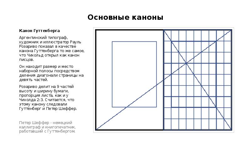 Сетка в презентации