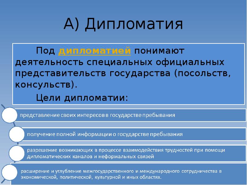 Как понять деятельность. Цели и задачи дипломатии. Классификация дипломатии. Цели дипломатии. Цель дипломата.