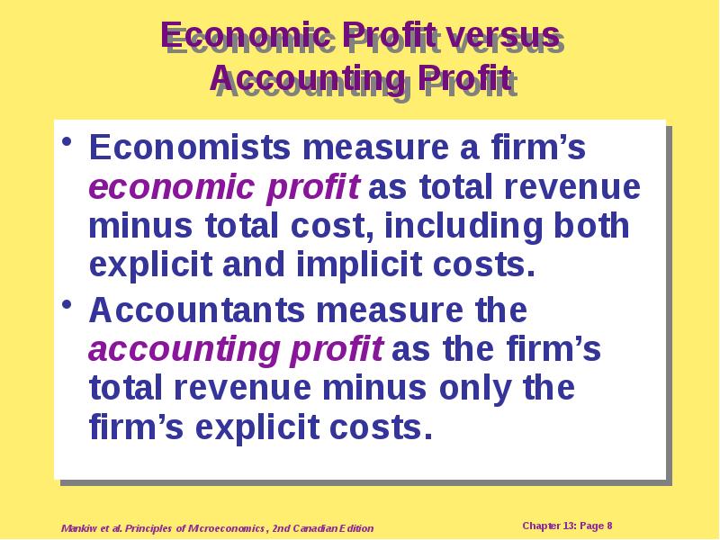 Accounting profit. Accounting profit vs economic profit. Economic profit and Accounting profit. Explicit and implicit costs. Economists versus Accountants.