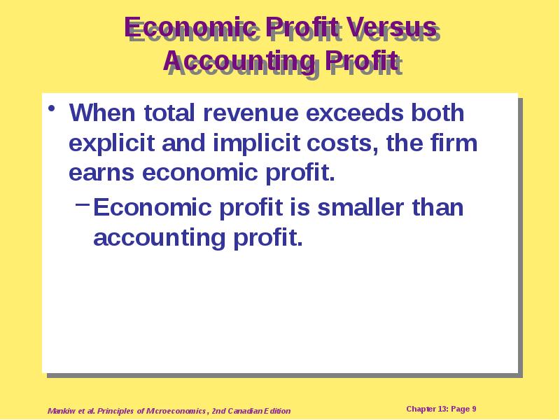 Mobile is smaller than. Accounting profit vs economic profit. Explicit and implicit costs. Explicit and implicit costs in Economics. You Soul economic profit.