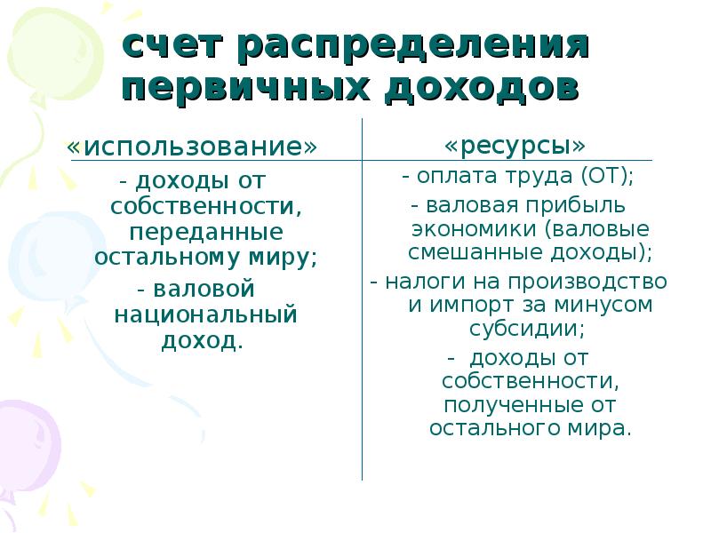 Счет использование доходов. Счет распределения первичных. Счет распределения и использования доходов. Первичное распределение национального дохода. Первичные доходы общества.