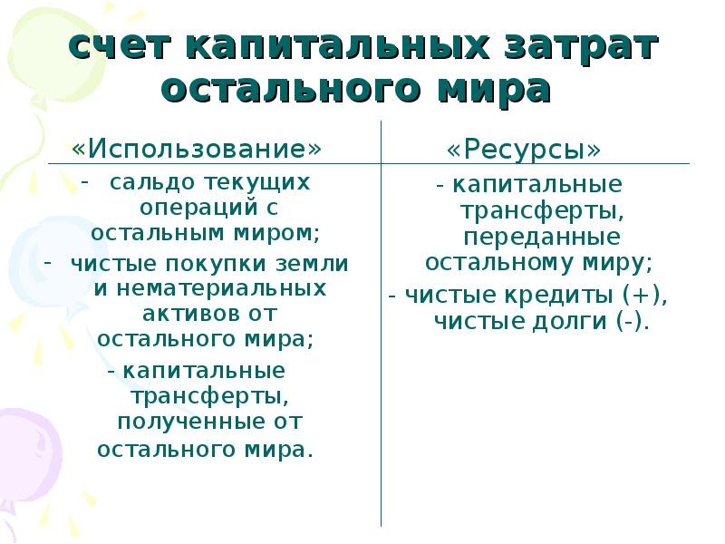 Капитальный счет. Счет капитальных затрат. Трансферты текущие и капитальные. Расходы текущие капитальные трансферты. Сальдо капитальных трансфертов.