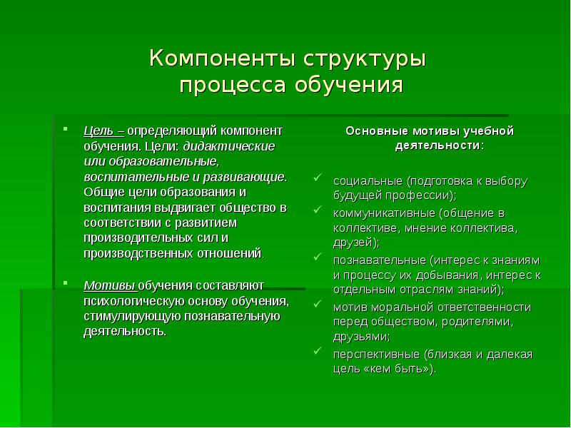 Сущность процесса обучения. Цели процесса обучения. Общие и частные цели обучения. . Сущность процесса обучения. Цели и задачи обучения.. Сущность процесса обучения его цели.